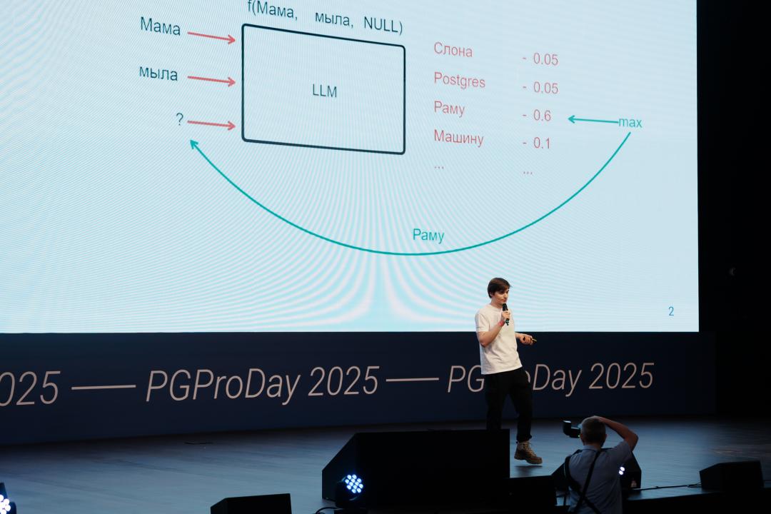 PGProDay 2025