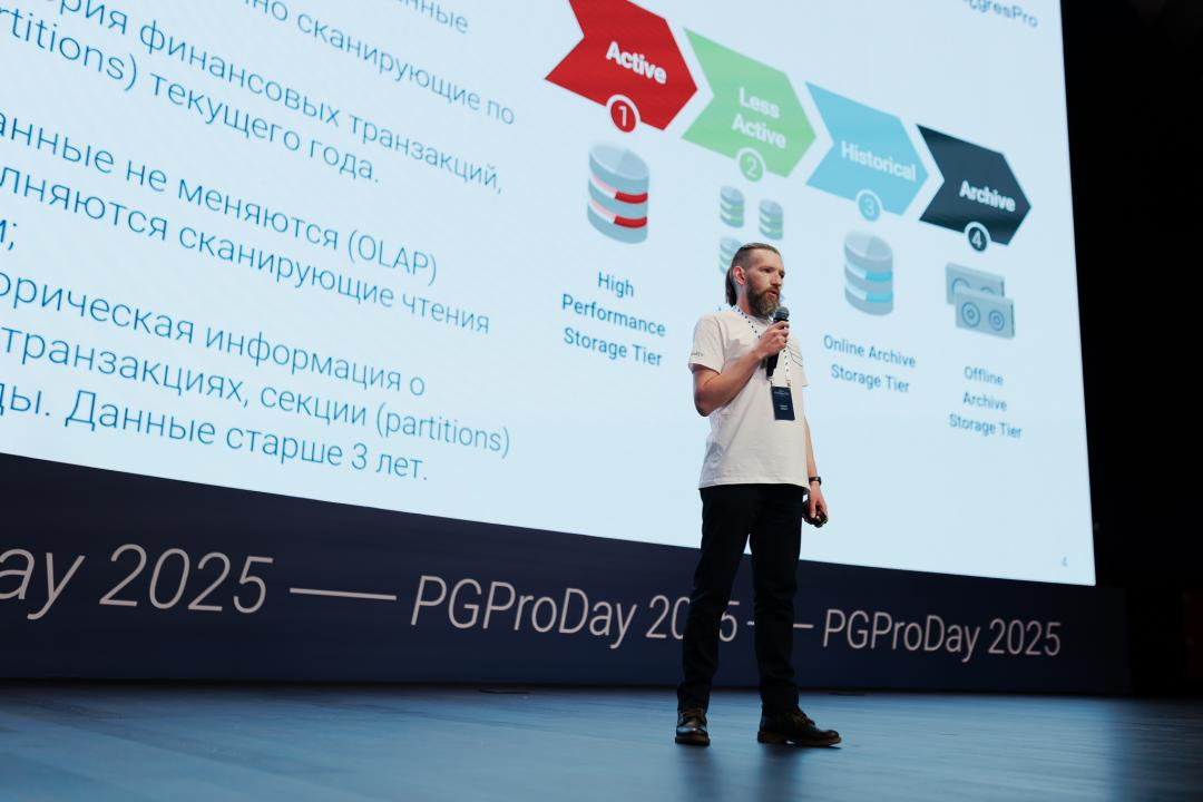 PGProDay 2025