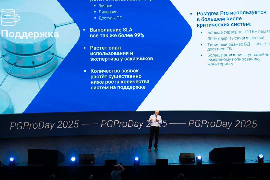 PGProDay 2025