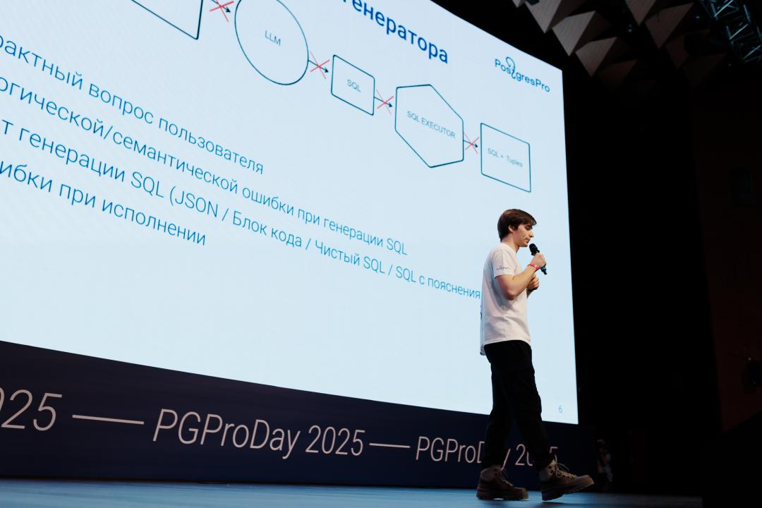 PGProDay 2025