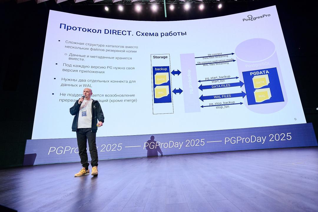 PGProDay 2025
