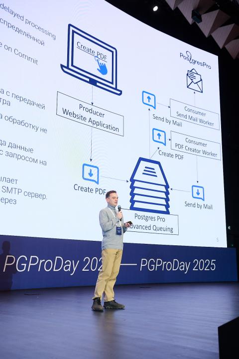 PGProDay 2025