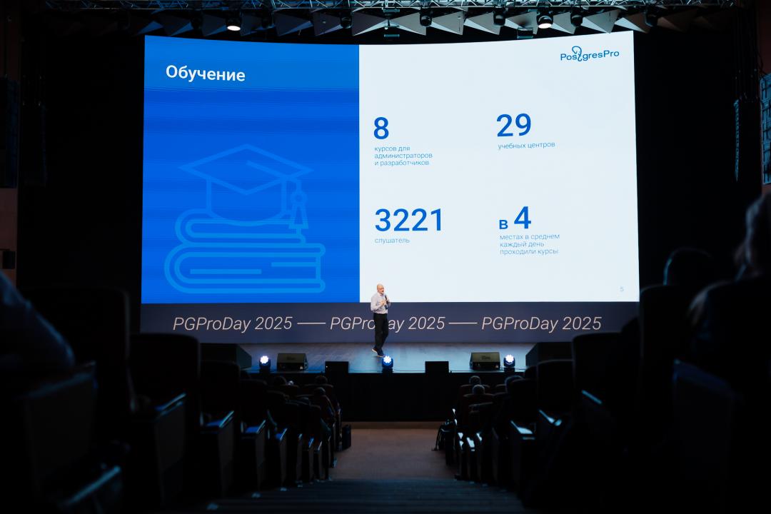 PGProDay 2025