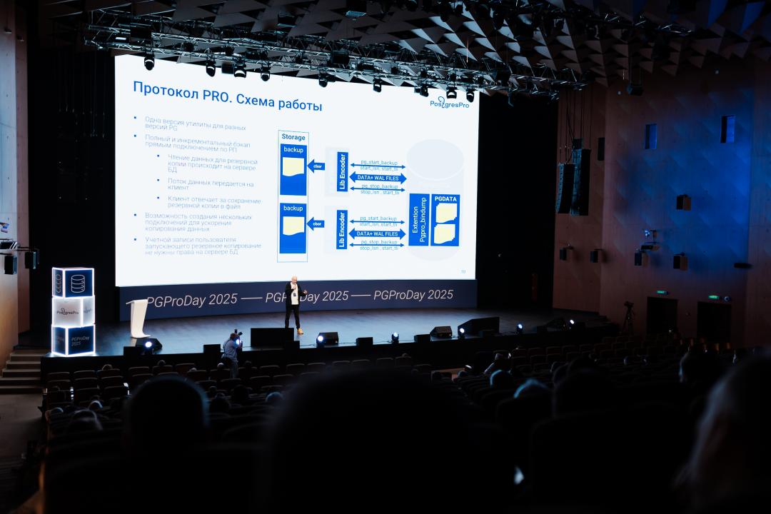 PGProDay 2025