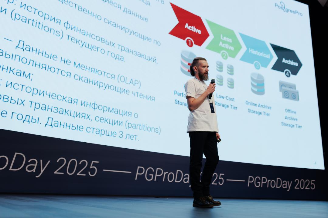 PGProDay 2025