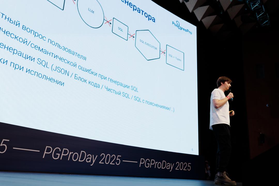 PGProDay 2025