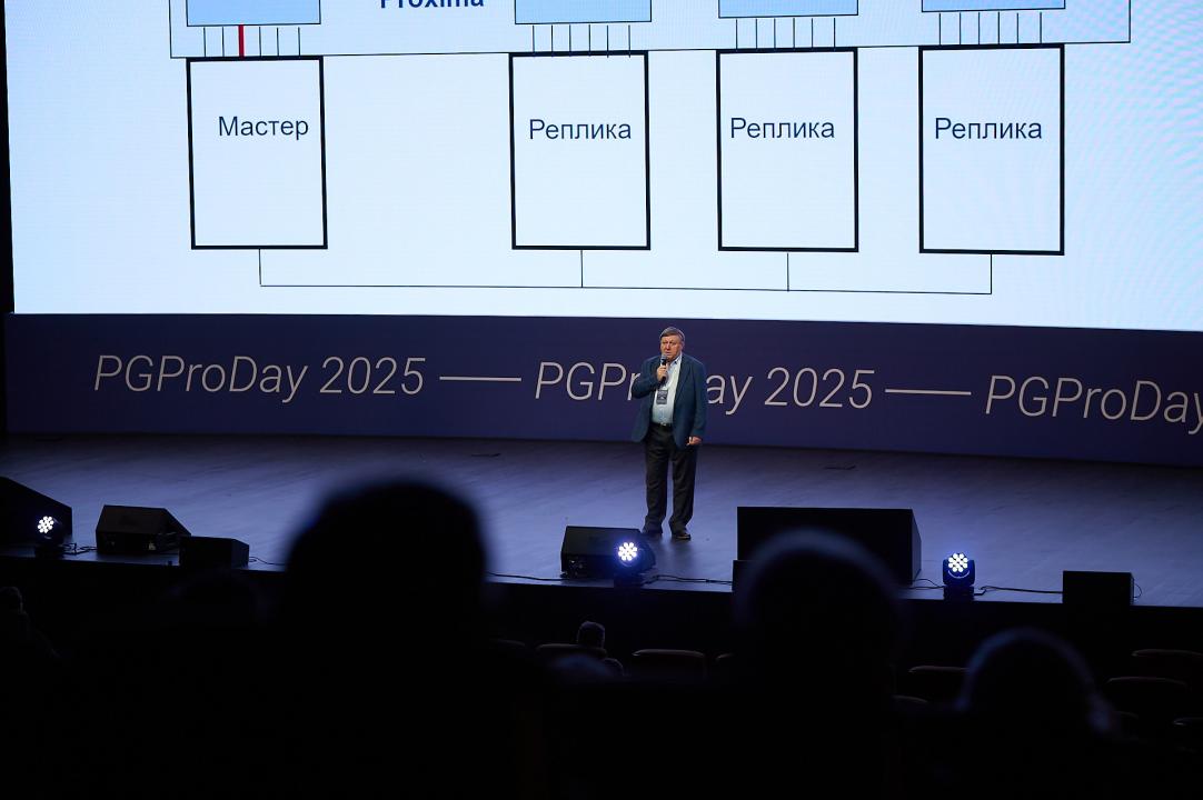PGProDay 2025