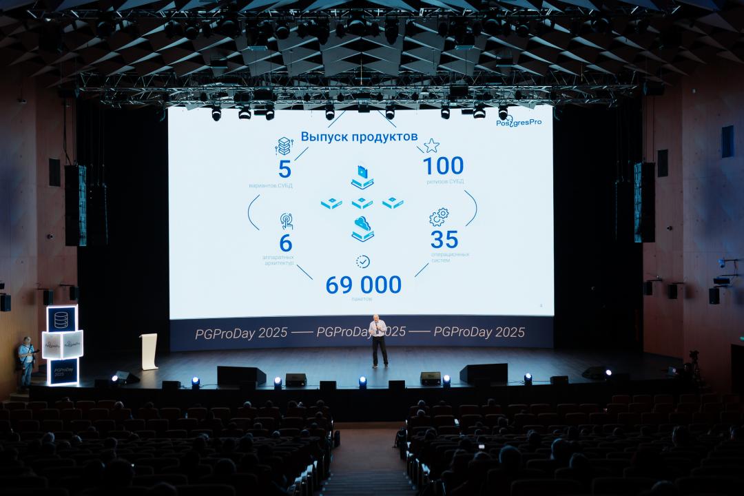 PGProDay 2025