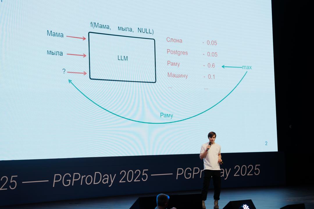 PGProDay 2025