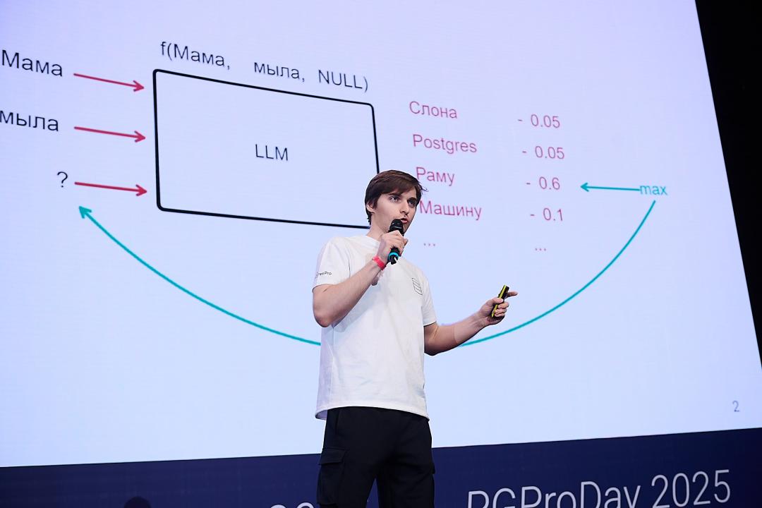 PGProDay 2025